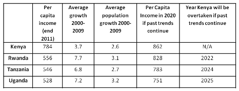 kenya_mic_ride